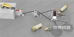 石料破碎流程：兩段一閉路破碎篩分流程設(shè)計(jì)